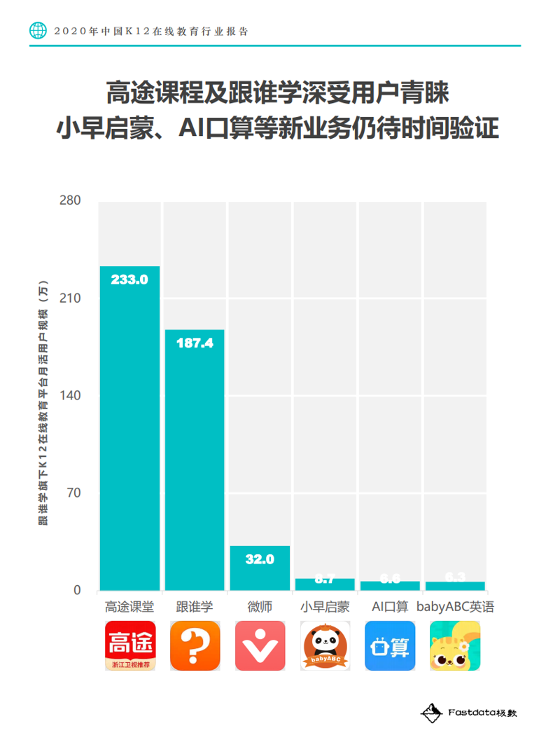 智慧教育官网：如何打造未来学校